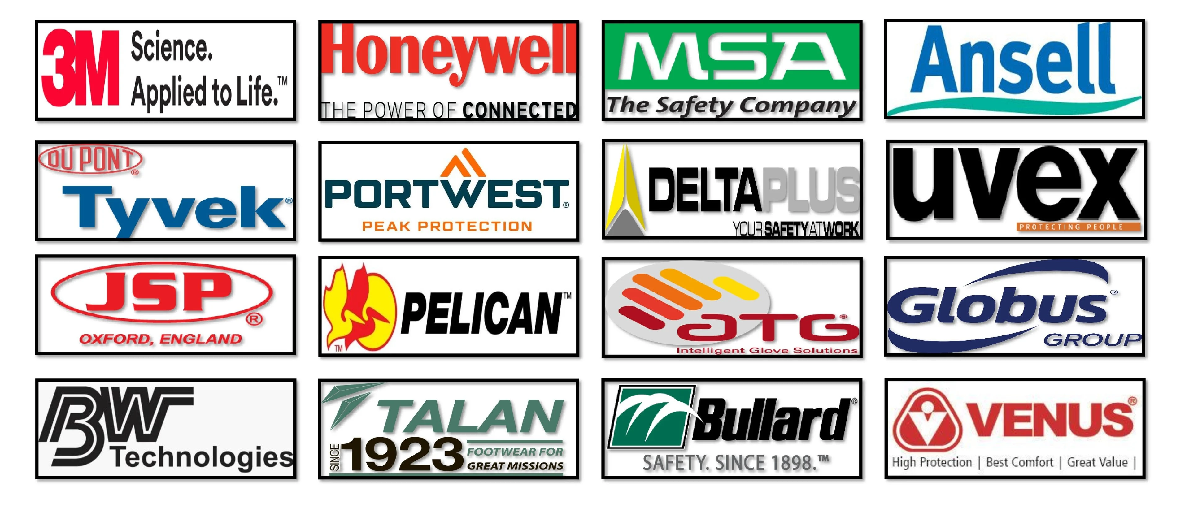 Modern Industrial Safety